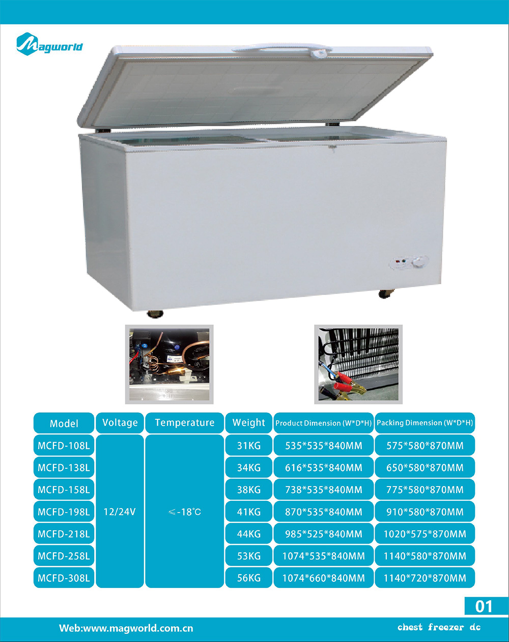 Magworld-1.jpg