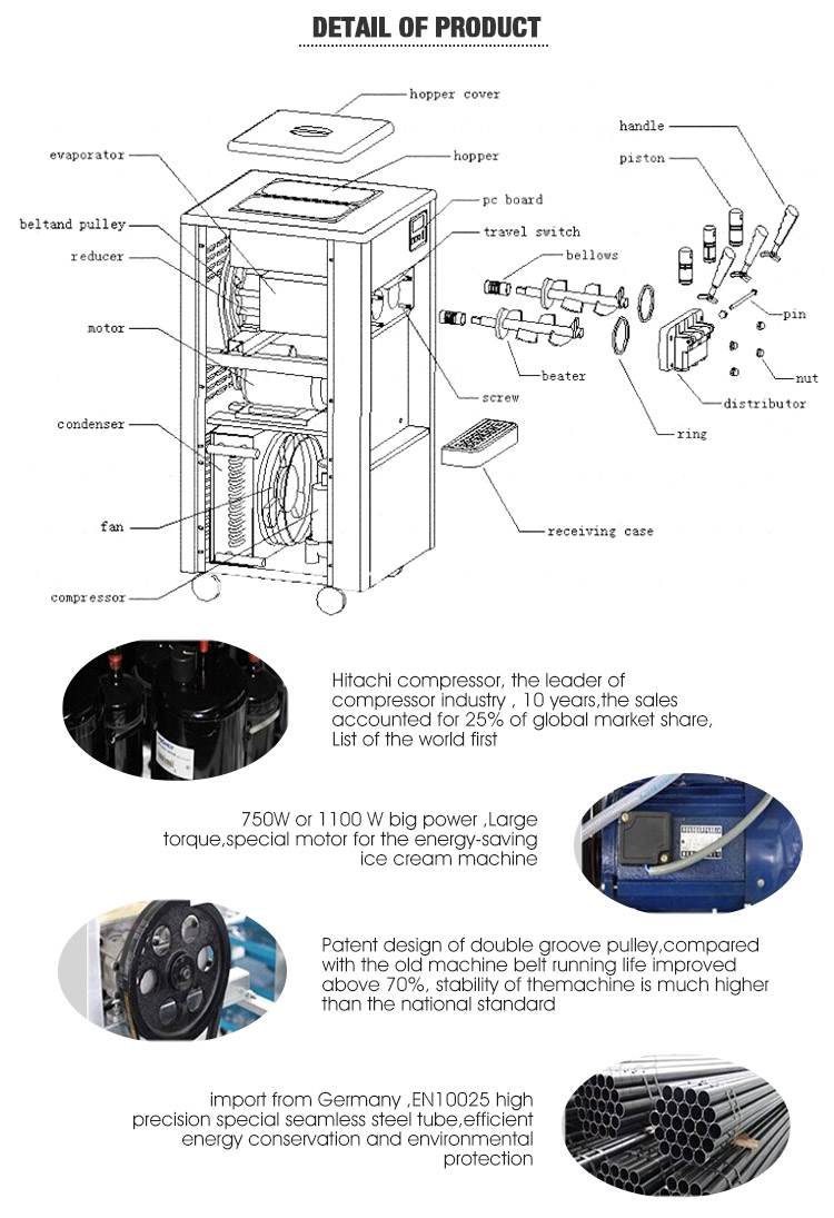small ice cream marker.jpg